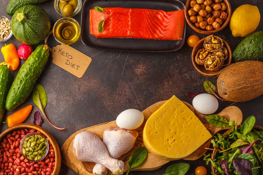 Keto kuren